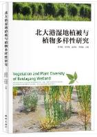 Vegetation and Plant Diversity of Beidagang Wetland