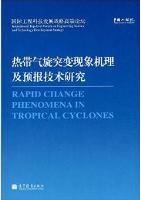 Rapid Change Phenomena in Tropical Cyclones