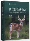 Fauna of Zhejiang:Mammalia