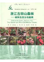 Gutianshan forest dynamic plot tree species and their distribution pattern