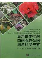 A Comprehensive Scientific Investigation of Guizhou Baili Rhododendron National Forest Park